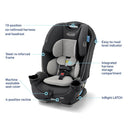 3-in-1 Convertible Car Seat - Darcie 2.0