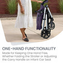 Willow Grove SC Baby Travel System - Pindot Iris