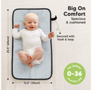 Portable Diaper Changing Pad - Pets & Paws