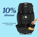 Slimfit 3-in-1 Convertible Car Seat - Sydney