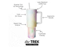 40oz Trek Cotton Candy Lidded Tumbler