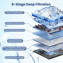 AW-RB05 Alkaline PH+ Reverse Osmosis Water Filter 800 GPD Tankless Under-Sink RO System-Black
