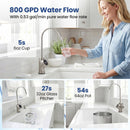 AW-RB05 Alkaline PH+ Reverse Osmosis Water Filter 800 GPD Tankless Under-Sink RO System-Black