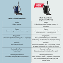 Miele Guard L1 Cat & Dog, Obsidian Black - Canister Vacuum