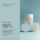 Cushioning Day Cream