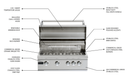 Paradise Grills- GS 32 Premium Grill Propane