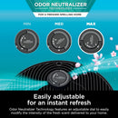 Shark Clean Sense Air Purifier MAX with Odor Neutralizer Technology