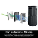 Shark Clean Sense Air Purifier MAX with Odor Neutralizer Technology