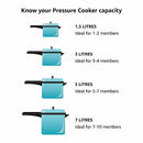 Hawkins HSS20 Stainless Steel Pressure Cooker 2 Liter