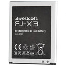 Westcott FJ-X3 S Wireless Flash Trigger for Sony Cameras