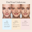 Real Flawless Weightless Perfecting Waterproof Foundation