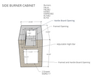 Segmental Multi Side Burner Cabinet