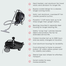 NSS M1 Pig Portable Vacuum