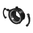 Canon PL to RF Lens Mount Adapter for EOS C400/C80