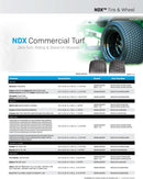 OTR NDX 25X10.00 Air-Less Tire 350 MAG 5ON4.5 0 OFFSET ASM OTR NDX251000140350M5114A