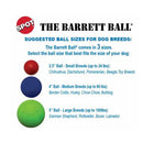 Barrett Balls, Sold Separately
