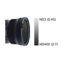 Hoya 72mm Variable Density II ND Filter