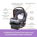 Morph Single to Double Modular Travel System - Dash Gray