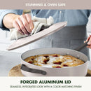Nova 7pc Ceramic Nonstick Aluminum Cookware Set