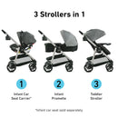 Modes Pramette Stroller - Redmond