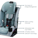 One4Life Slim All-in-One ClickTight Car Seat - Seafoam