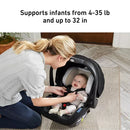 SnugRide SnugFit 35 Elite Infant Car Seat Nico