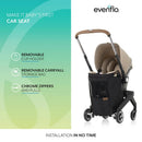 Shyft DualRide Infant Car Seat Stroller Combo Topaz