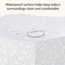 Orthopedic Firm Foam Standard Crib Mattress