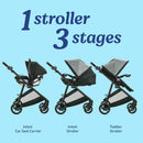 Modes Element Travel System, Canter Stroller + Car Seat Canter