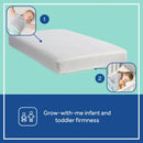 Sealy Cozy Brilliance Breathable Bamboo Rayon Hypoallergenic Baby Crib Mattress & Toddler Bed Mattress