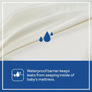 Sealy Cozy Brilliance Breathable Bamboo Rayon Hypoallergenic Baby Crib Mattress & Toddler Bed Mattress