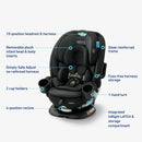 Turn2Me 3-In-1 Rotating Car Seat - Lilac