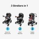 Modes Nest Travel System - Norah 2.0