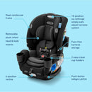 4Ever DLX Slim 4-in-1 Infant to Toddler Car Seat - Thompson