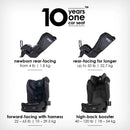 Radian 3QX SafePlus All-in-One Convertible Car Seat - Jet Black