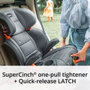 KidFit ClearTex Plus 2-in-1 Belt Positioning High Back Booster Car Seat - Obsidian