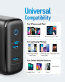 Anker 324 Charger (40W)