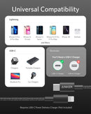 Anker 331 USB-C to Lightning Cable