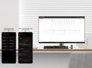 FiiO KA15 DAC and Headphone Amplifier