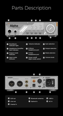 D&A Alpha Hi-Res DAC & Headphone Amp (Apos Certified)