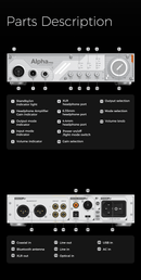 D&A Alpha Pro Hi-Res DAC & Headphone Amp