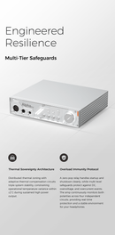 D&A Alpha Pro Hi-Res DAC & Headphone Amp (Apos Certified)