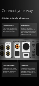 D&A Alpha Pro Hi-Res DAC & Headphone Amp (Apos Certified)