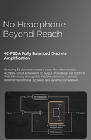 D&A Alpha Pro Hi-Res DAC & Headphone Amp