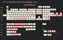 enjoyPBT Valentine Keycap Set