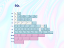 ePBT Acid House & Sweet Girl Keycap Sets