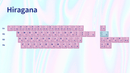 ePBT Acid House & Sweet Girl Keycap Sets