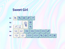 ePBT Acid House & Sweet Girl Keycap Sets