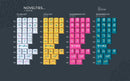 ePBT RamenStop Keycap Set