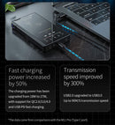FiiO M11 Plus ESS DAP (Apos Certified)